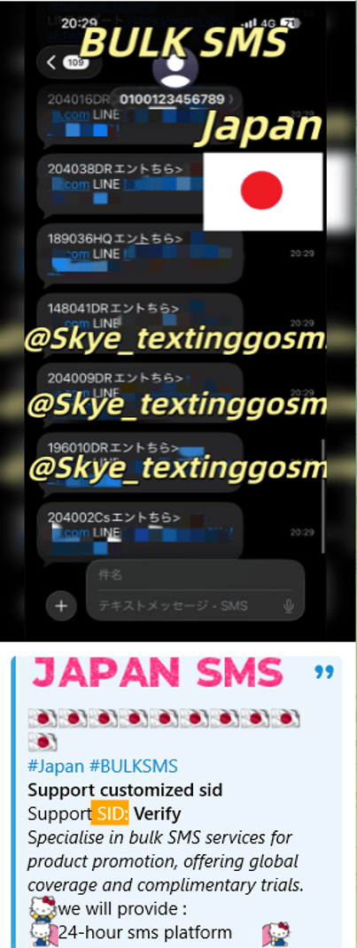 Bulk SMS which actor similar to the Smishing traid.
