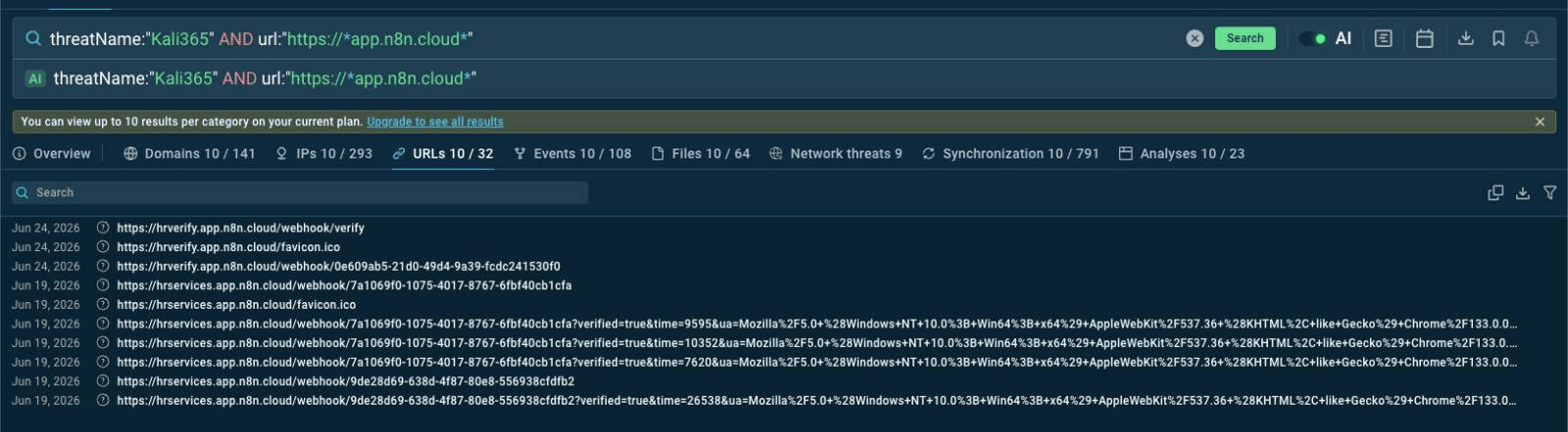 ANY.RUN TI Lookup results showing use of app.n8n.cloud