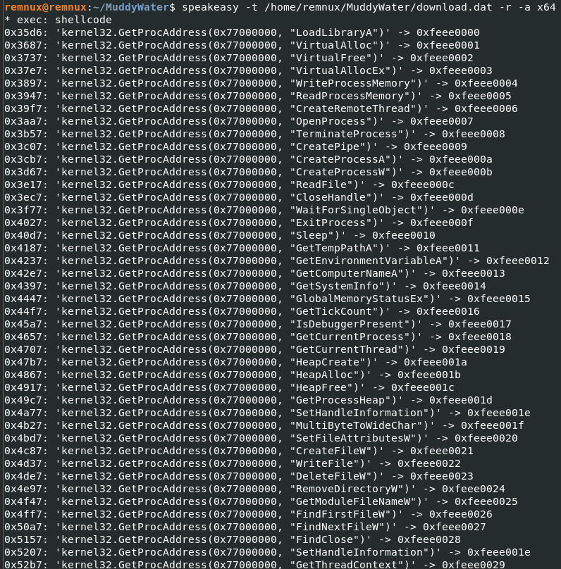 Recovered Stage 3 API set covering process control, filesystem access, registry operations, and WinINet C2 communication
