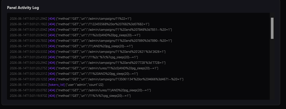 Fake/testing panel activity-log view retained as tooling/data-model context only