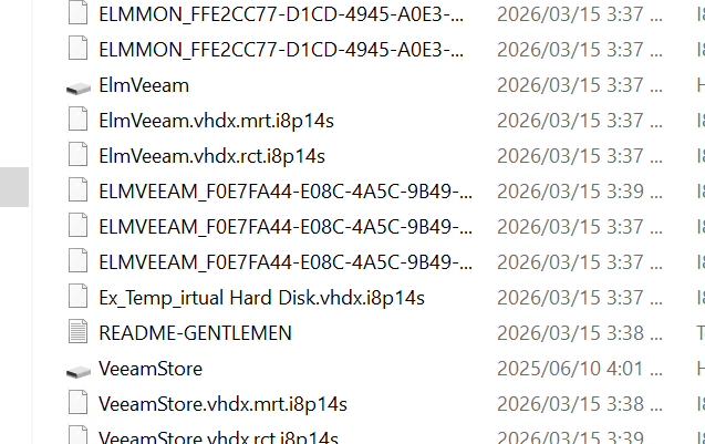 [REDACTED] file listing — README-GENTLEMEN ransom note and .i8p14s encrypted files visible in directory, confirming successful ransomware execution