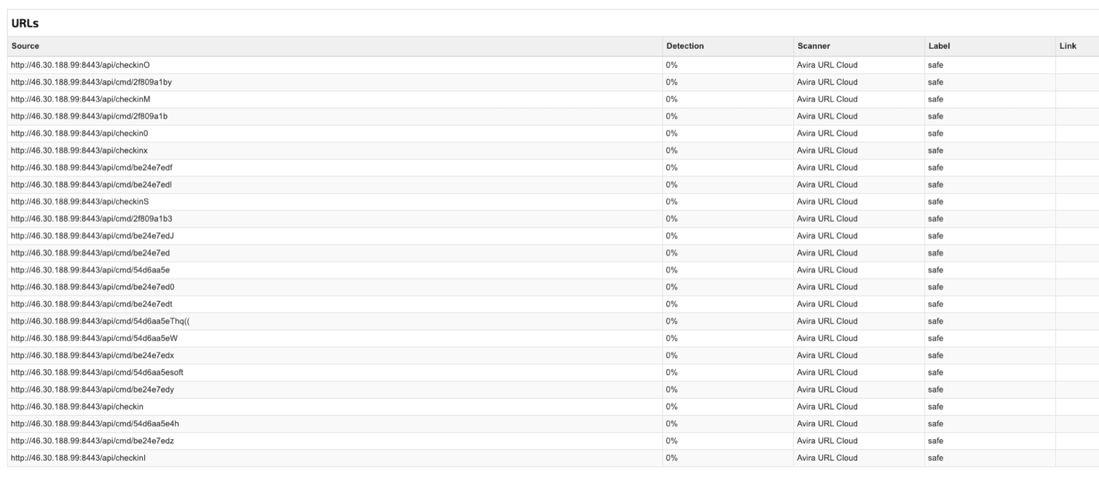 Sandboxed odbcconf execution inside the PatchAgent working directory